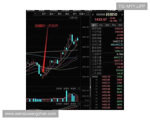 波胆对冲套利软件推荐电子真人避坑防骗技巧