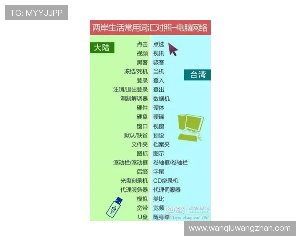 开云波胆玩法入口避坑指南数字高频玩法防骗揭秘